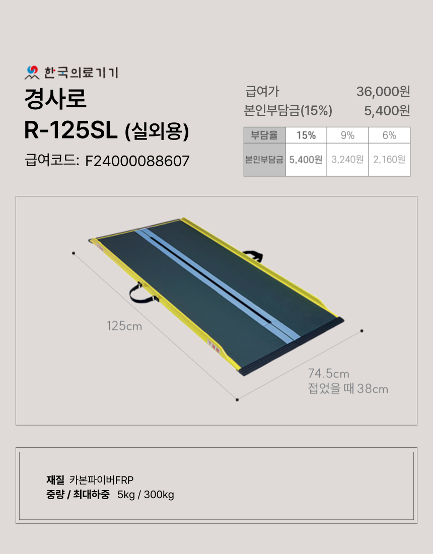 ���� 1�� �̹���