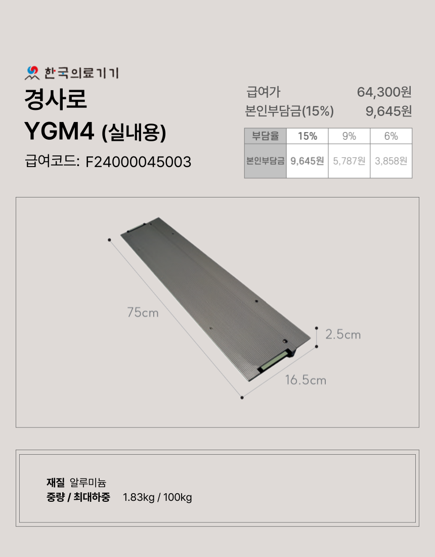 ���� 12�� �̹���