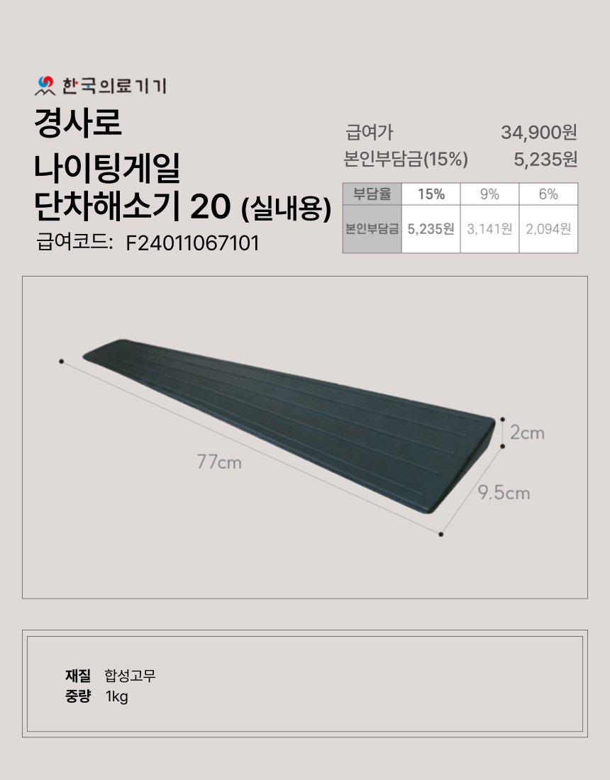 ���� 14�� �̹���