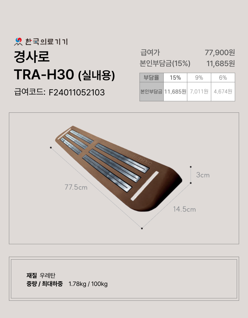 ���� 5�� �̹���