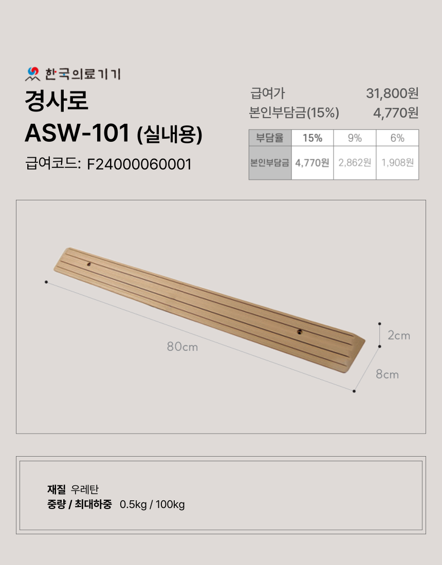 ���� 6�� �̹���