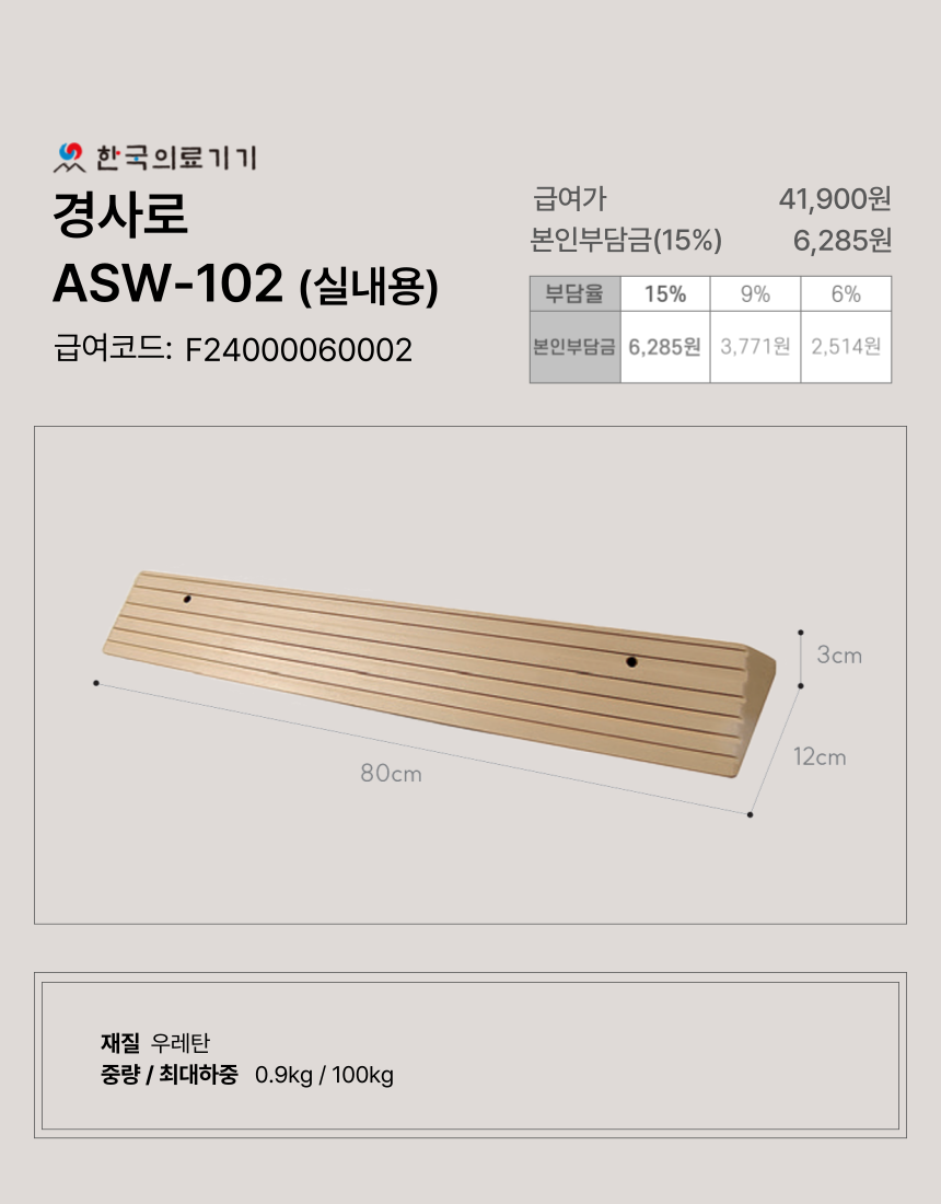 ���� 7�� �̹���