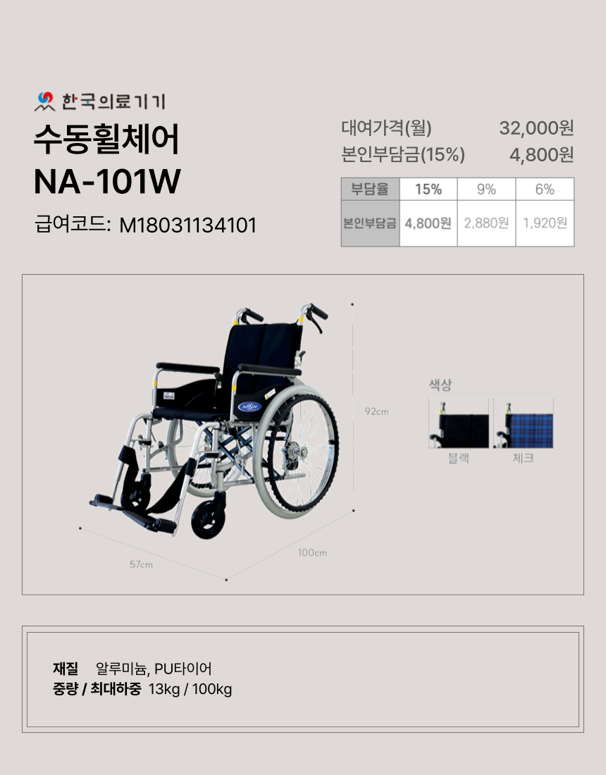 ������ü�� 1�� �̹���