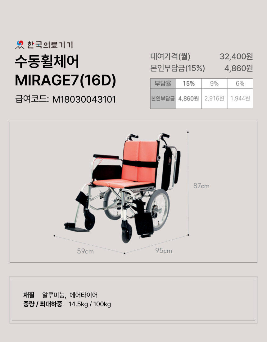 ������ü�� 3�� �̹���