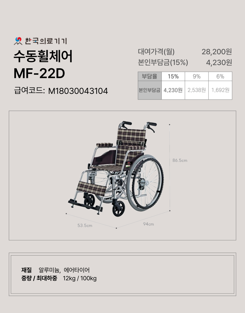 ������ü�� 4�� �̹���