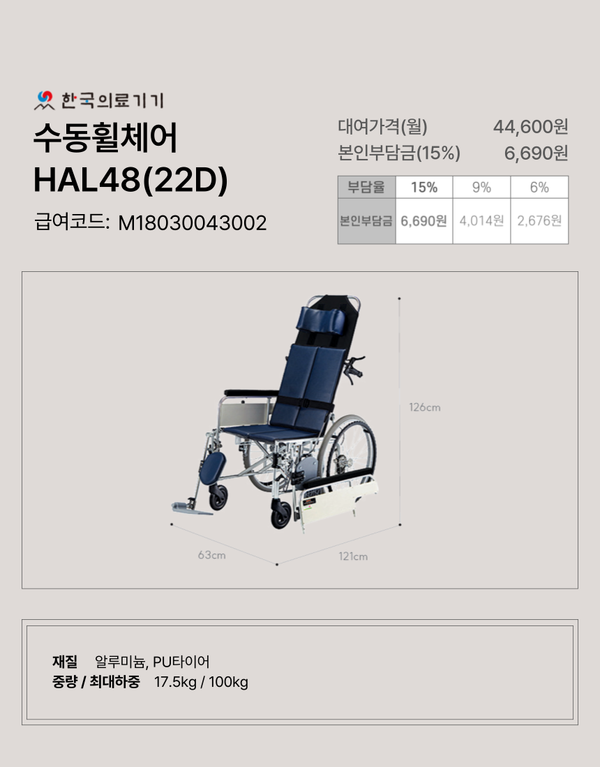 ������ü�� 5�� �̹���