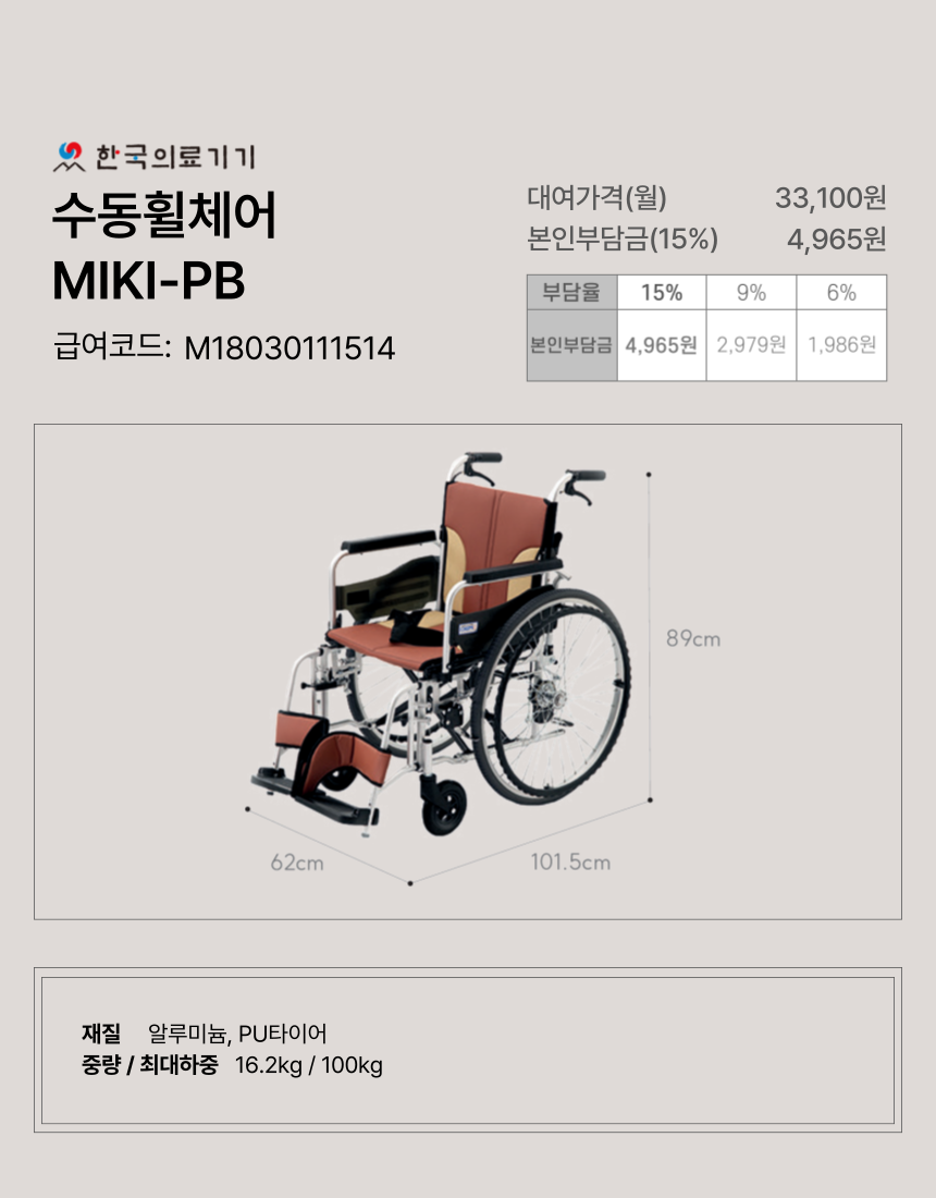 ������ü�� 6�� �̹���