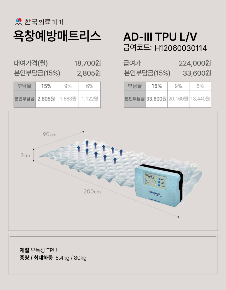 ��â�����Ʈ���� 7�� �̹���