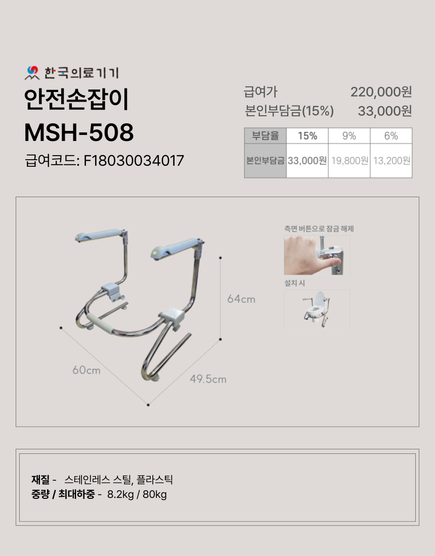 ���������� 3�� �̹���