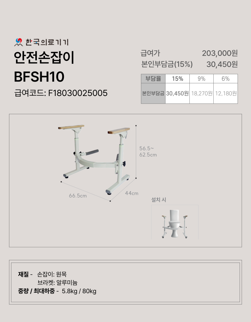 ���������� 4�� �̹���