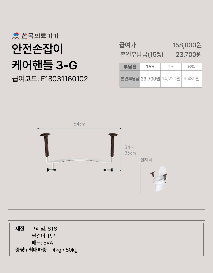 ���������� 6�� �̹���