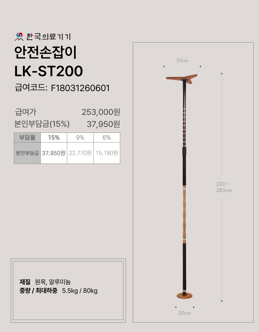 ���������� 7�� �̹���