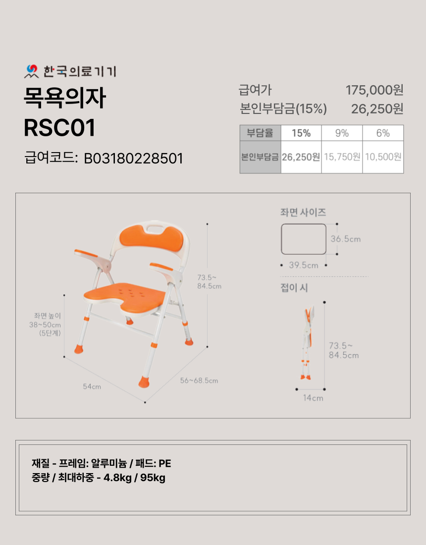 ������� 1�� �̹���