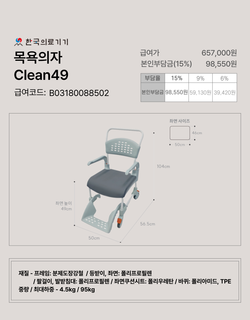 ������� 5�� �̹���