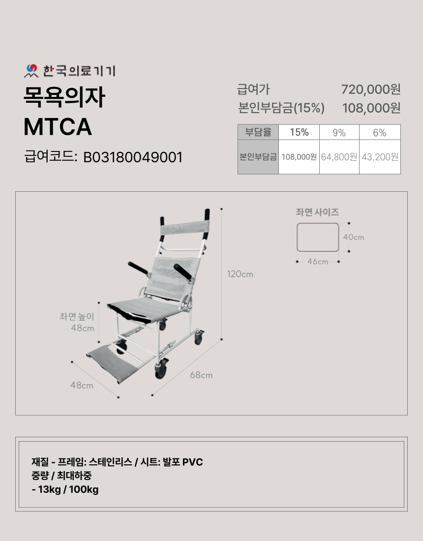 ������� 9�� �̹���