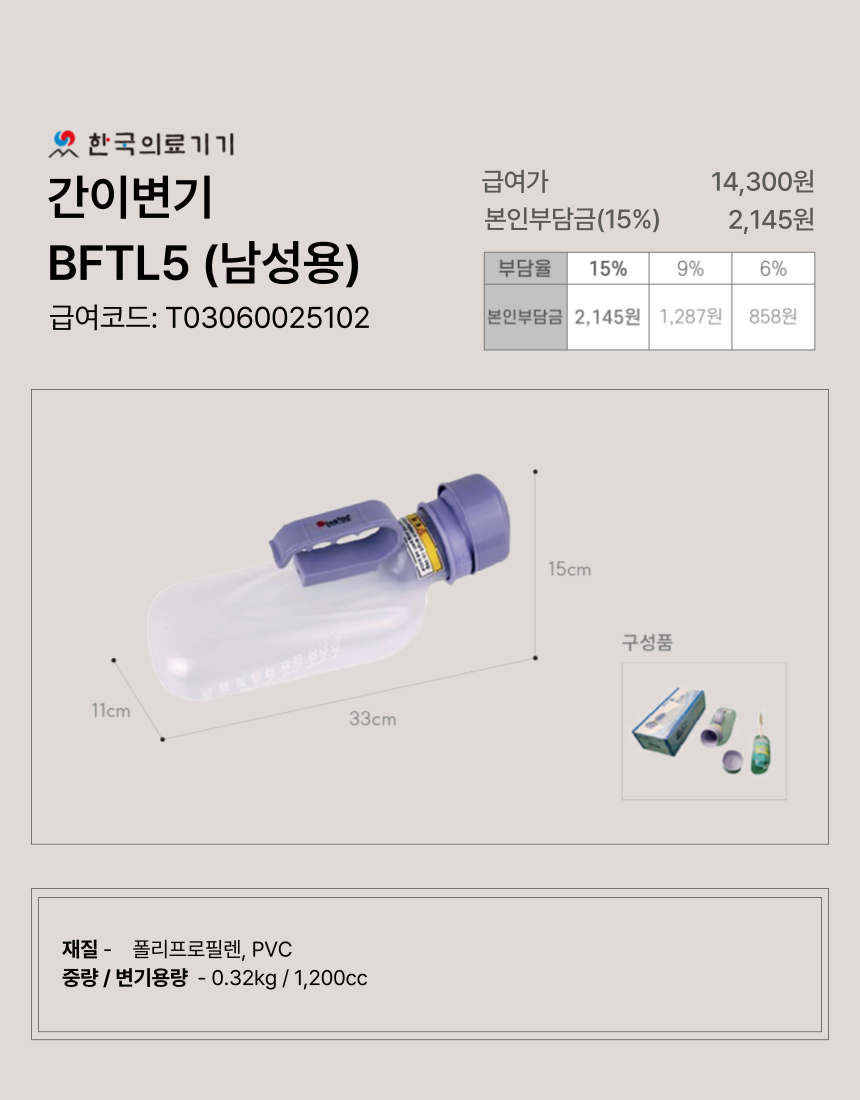 ���̺��� 4�� �̹���