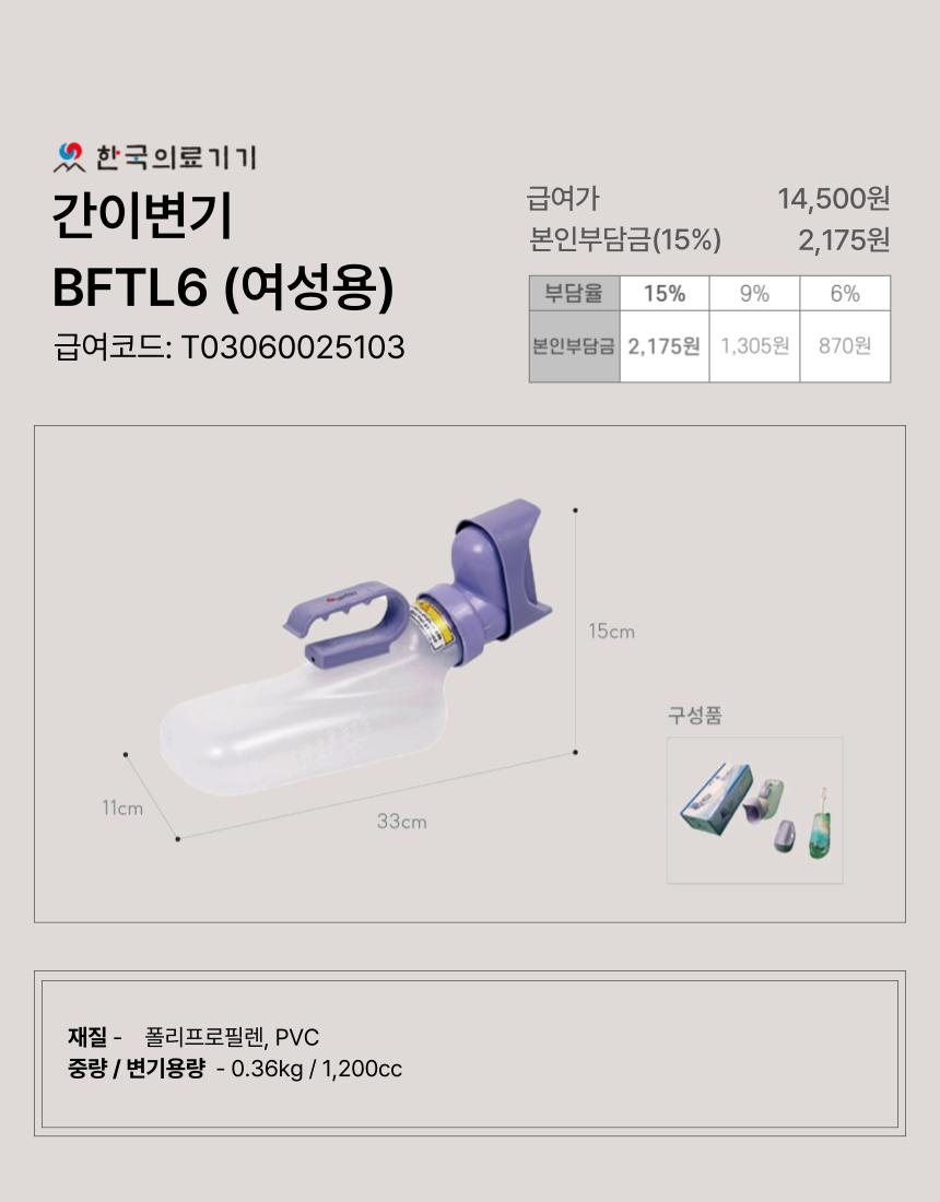 ���̺��� 5�� �̹���