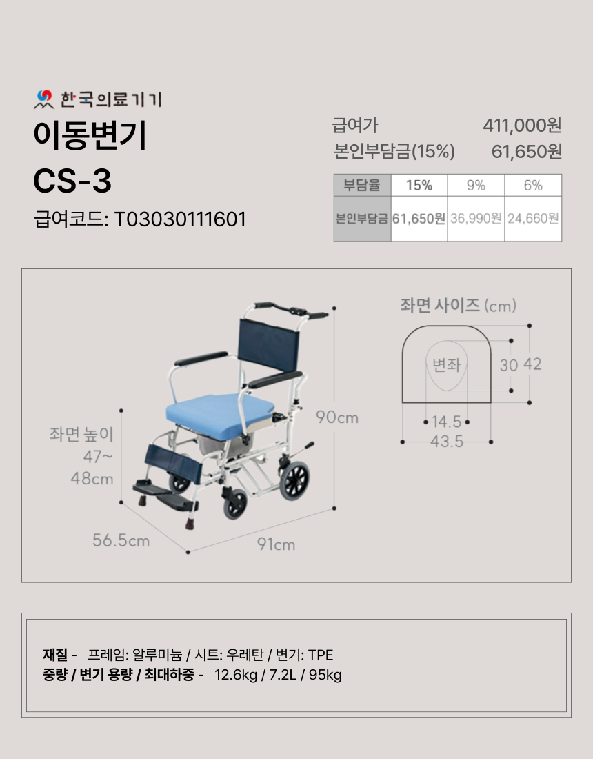 �̵����� 11�� �̹���