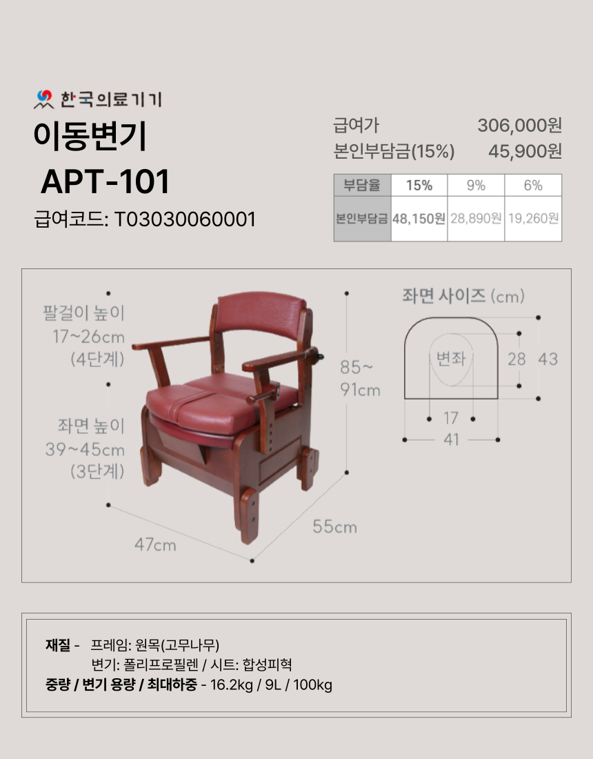 �̵����� 2�� �̹���