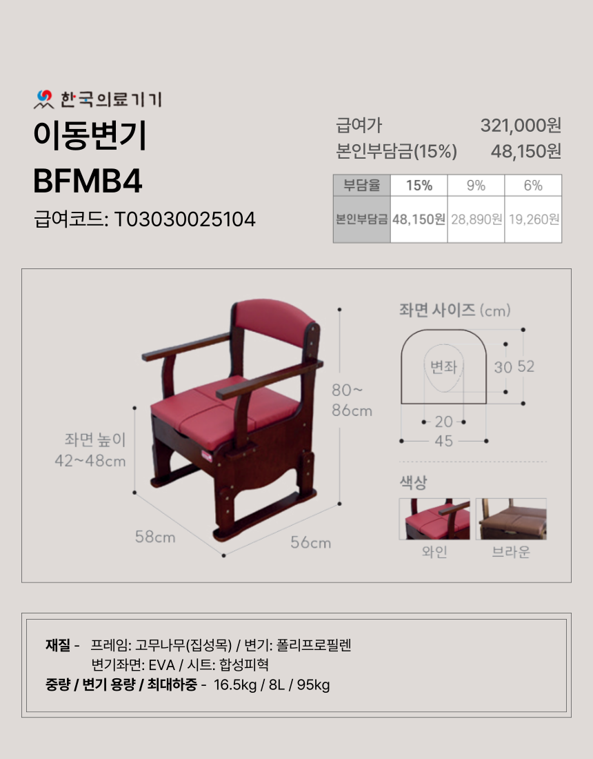 �̵����� 3�� �̹���