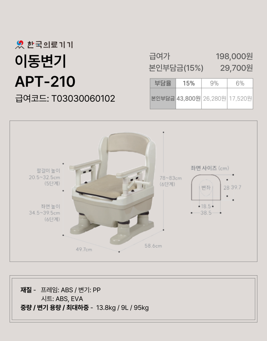 �̵����� 5�� �̹���