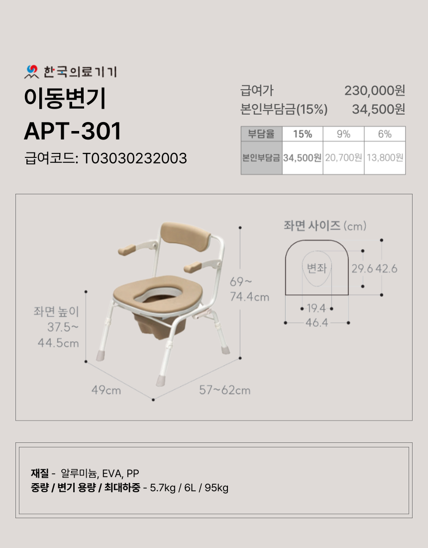 �̵����� 7�� �̹���