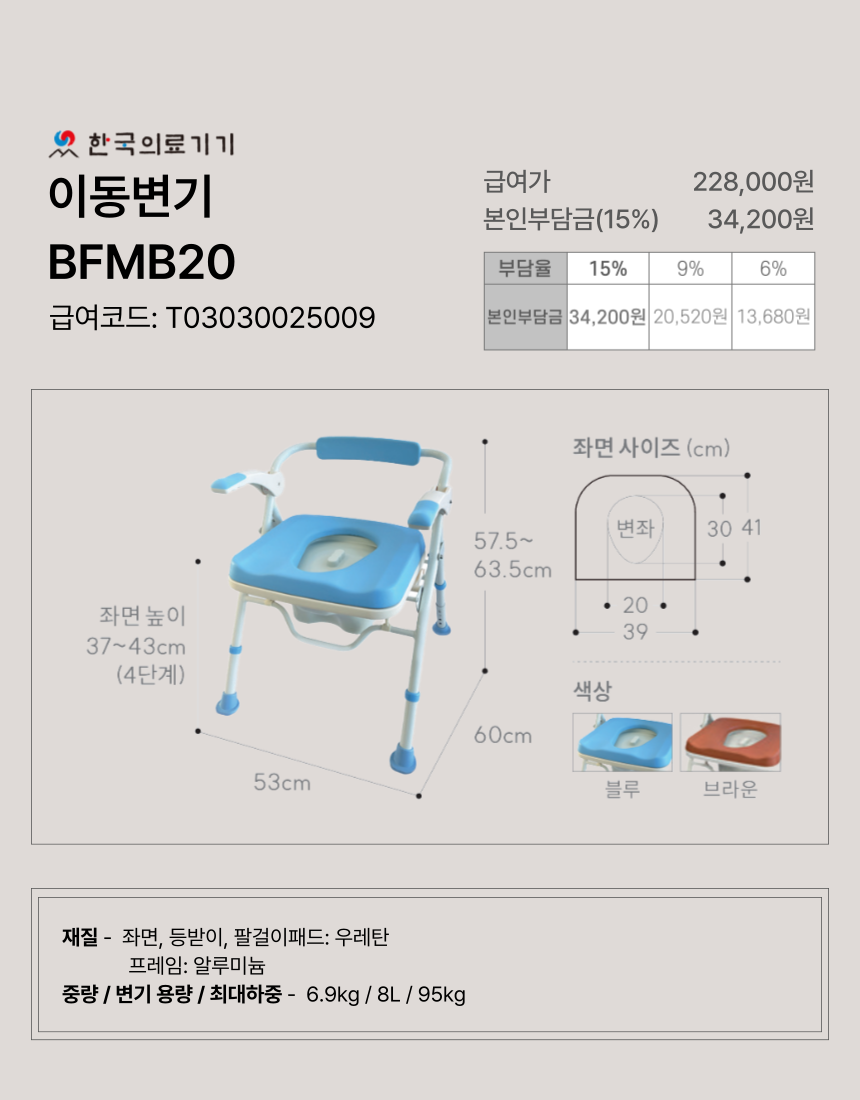 �̵����� 8�� �̹���