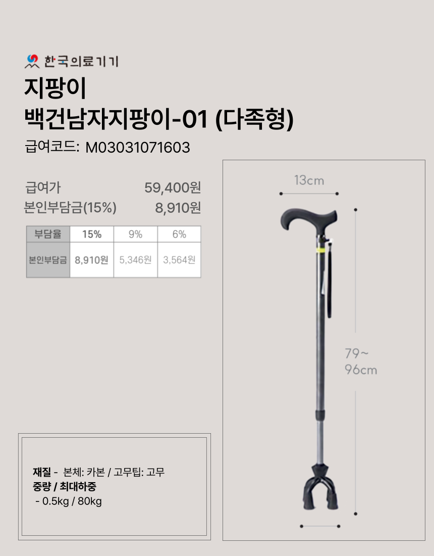 ������ 3�� �̹���