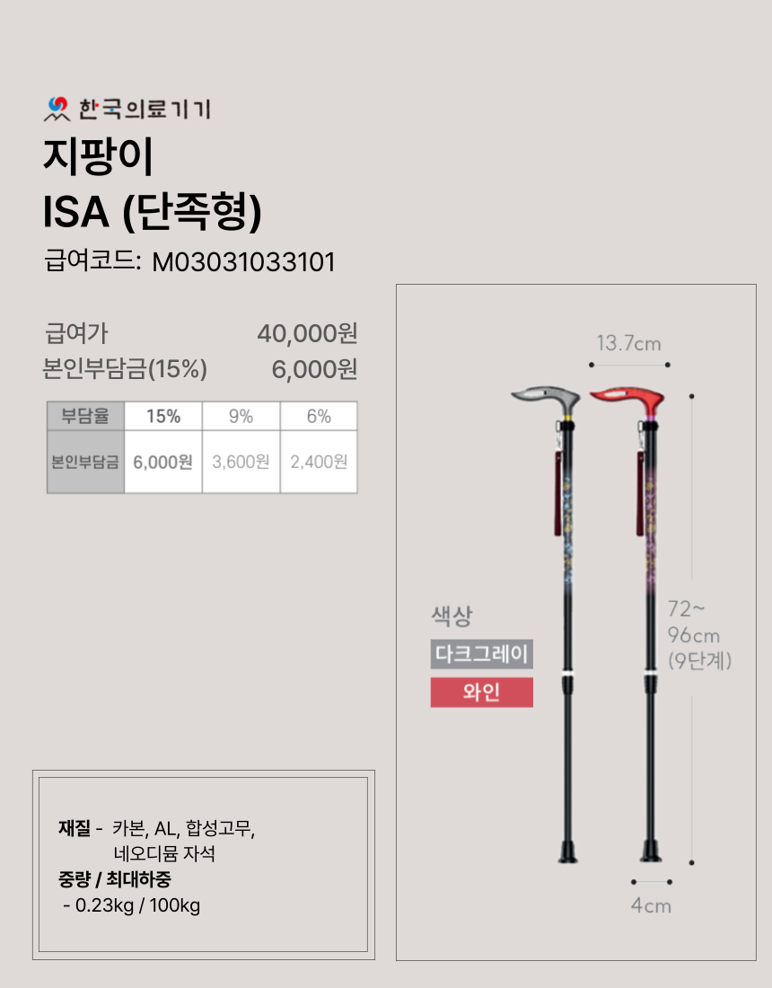 ������ 5�� �̹���