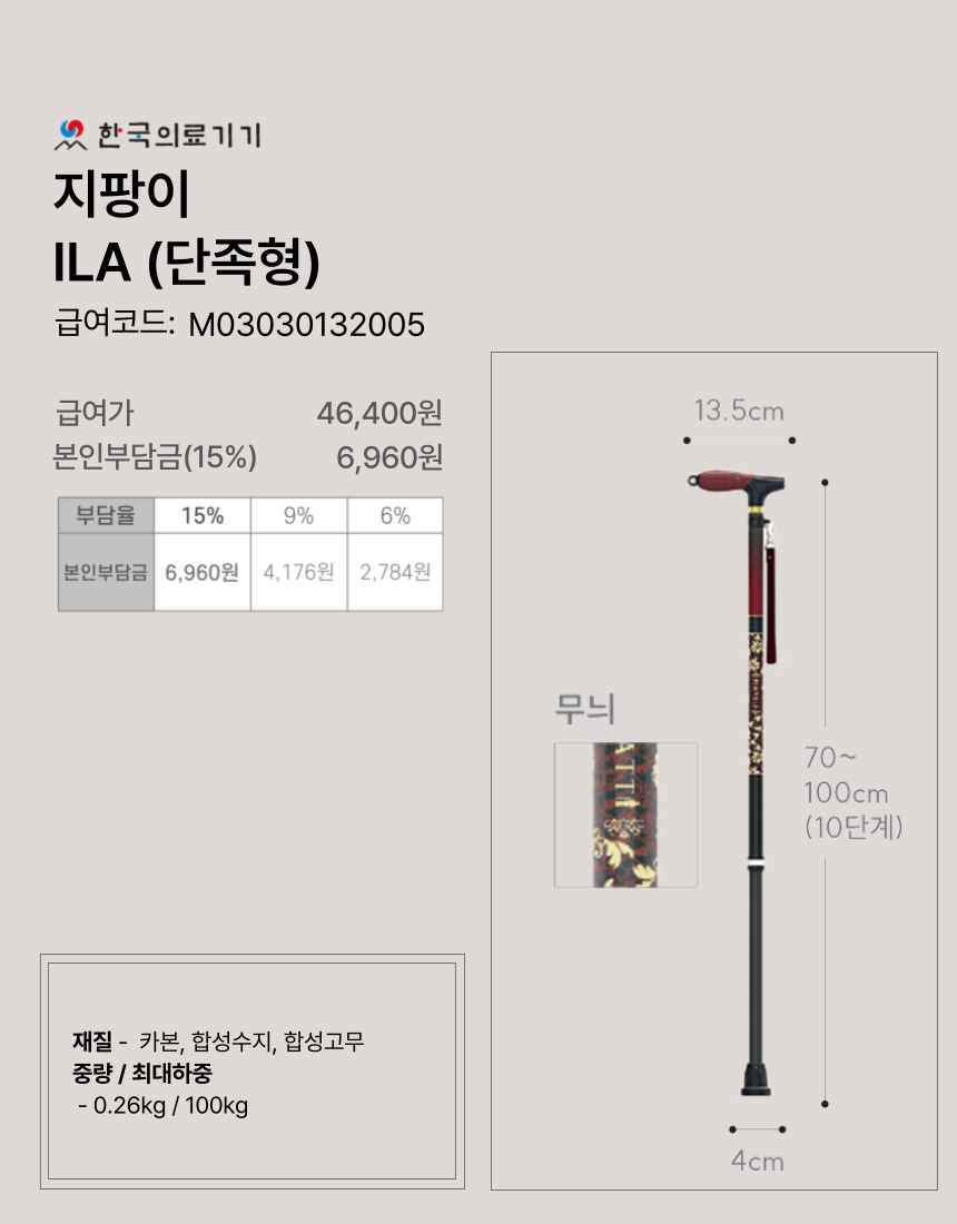 ������ 6�� �̹���