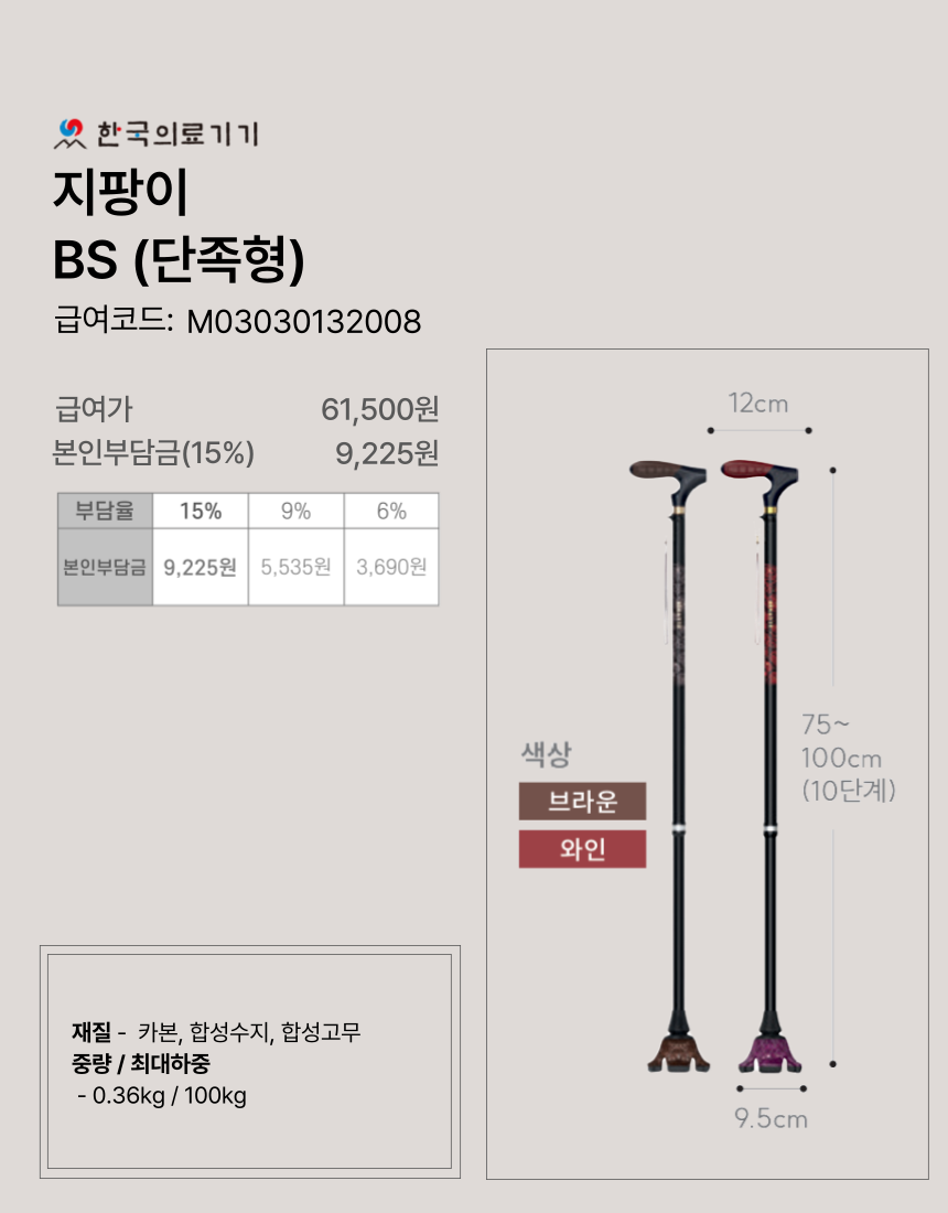 ������ 7�� �̹���